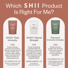 Purity and trust certifications for SHII AHCC