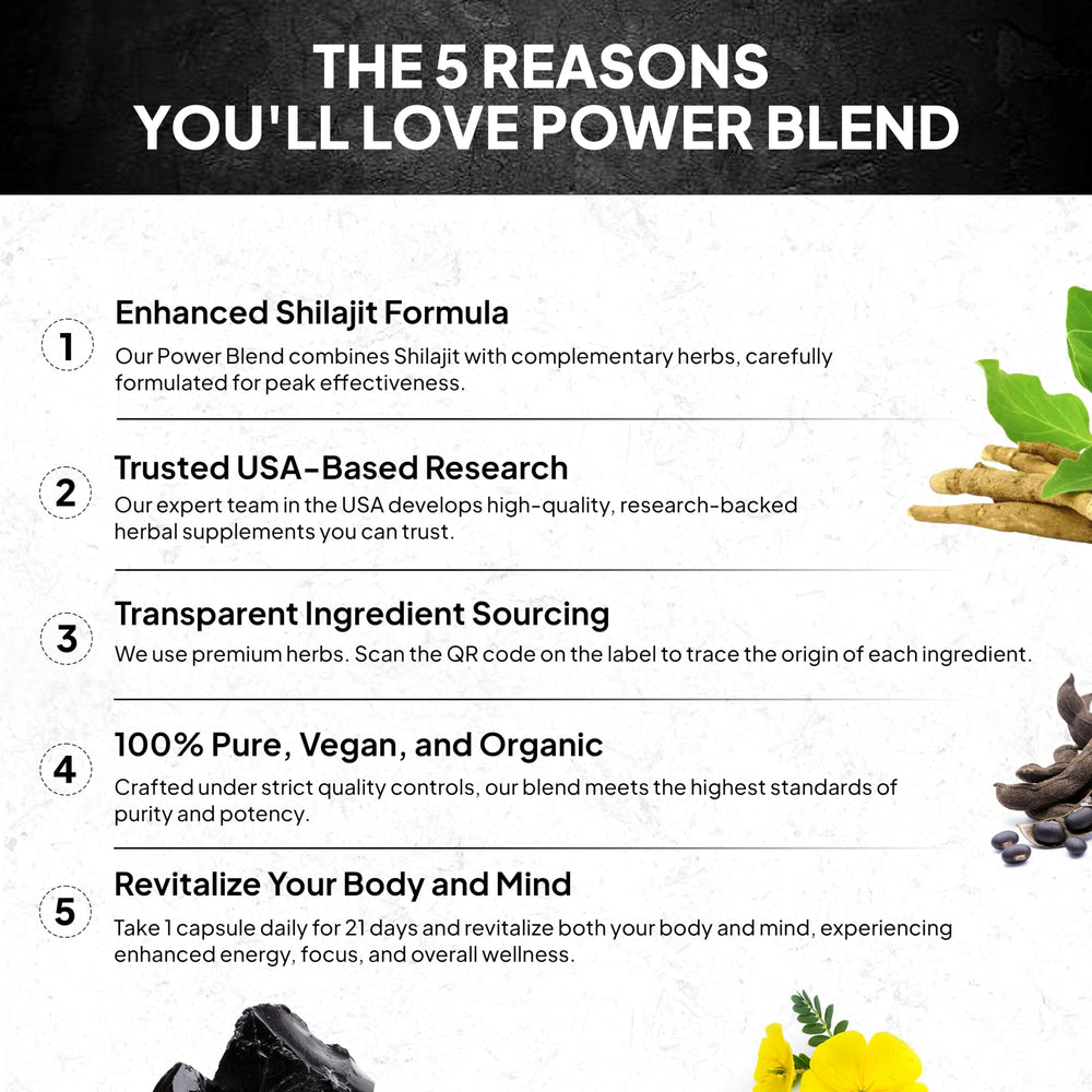 Capsules highlighting the 4-in-1 formula with Shilajit, Ashwagandha, Gokshura, and Safed Musli
