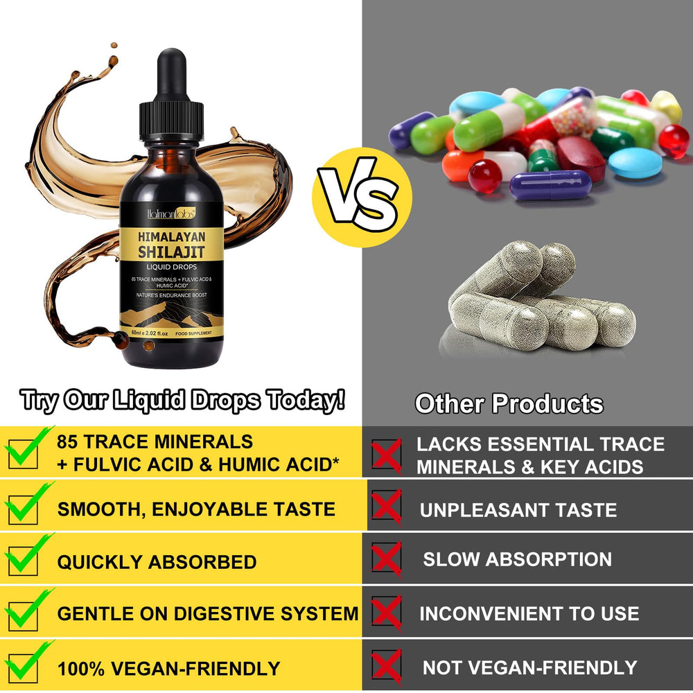 Shilajit organic drop bottle used daily in Himalayas