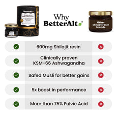 Shilajit Gold 30g with Gokshura