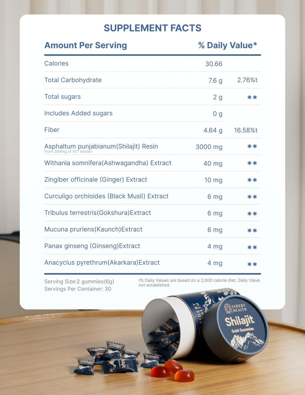 Two Shilajit Gummies with a glass of water