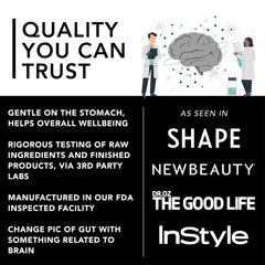 Serving size illustration: 2 gummies per day