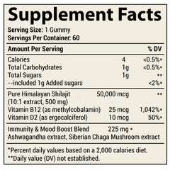 Close-up of cherry-flavored Shilajit gummies