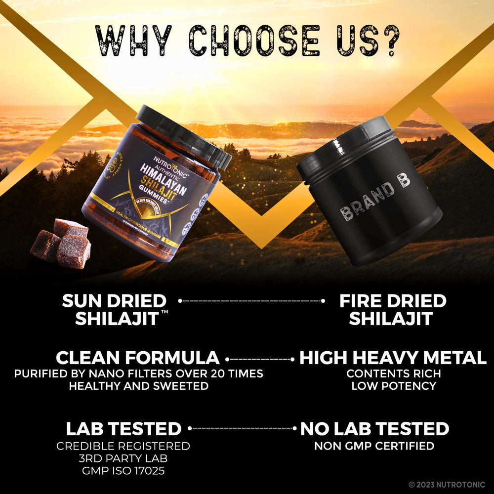 Ingredients and nutrition details for Shilajit gummies