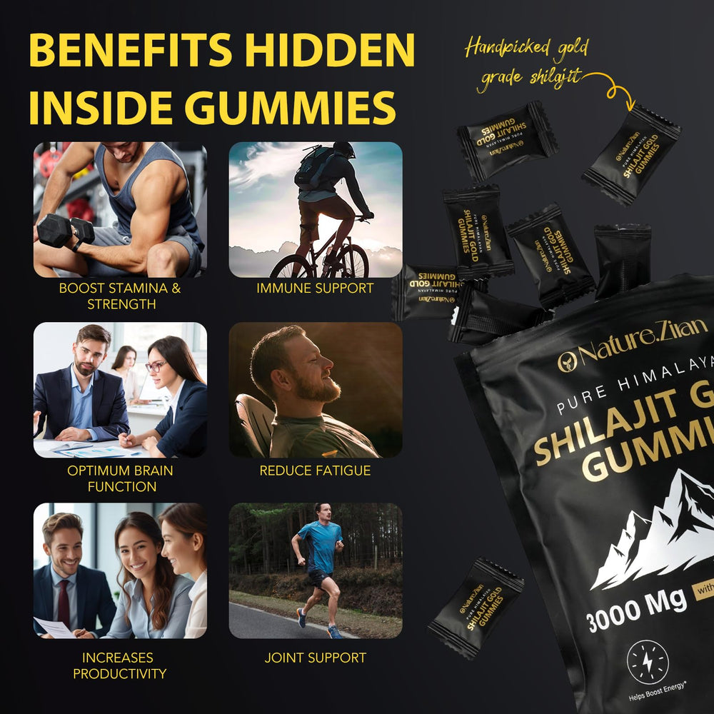 Shilajit gummies purity and potency testing