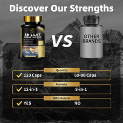 120-count bottle indicating 60-day supply