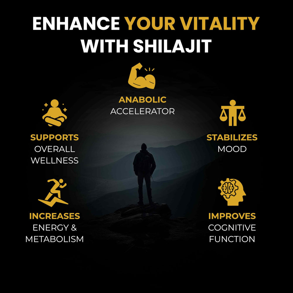 Shilajit capsules with energy boost concept