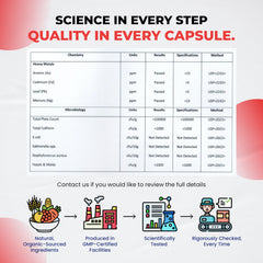 Fadogia Agrestis in the formula