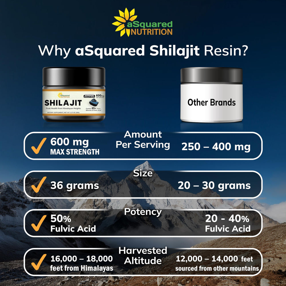 Third-party tested for purity and potency