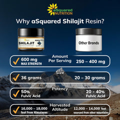 Third-party tested for purity and potency