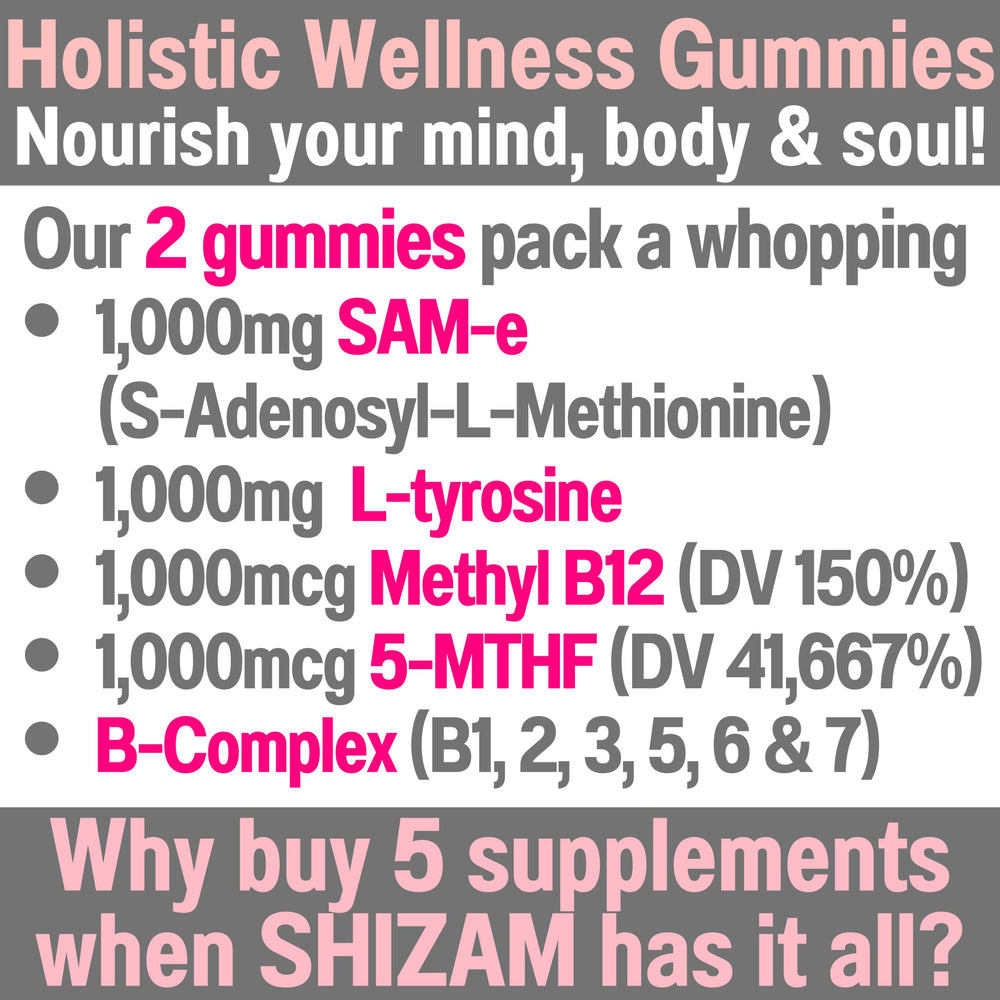 SHIZAM Wellness gummies packshot