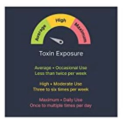 Close-up of Detox Drink bottle with 16 oz size