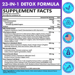 Shriadian Liver Detox Gummies nutrition label close-up highlighting 23-in-1 blend