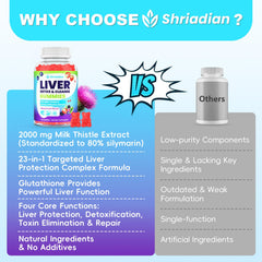 Shriadian Liver Detox Gummies flavor shot emphasizing mixed fruit taste