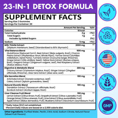 Shriadian Liver Detox Gummies packaging on display for premium quality