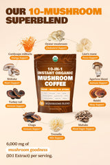 Cup of prepared mushroom coffee