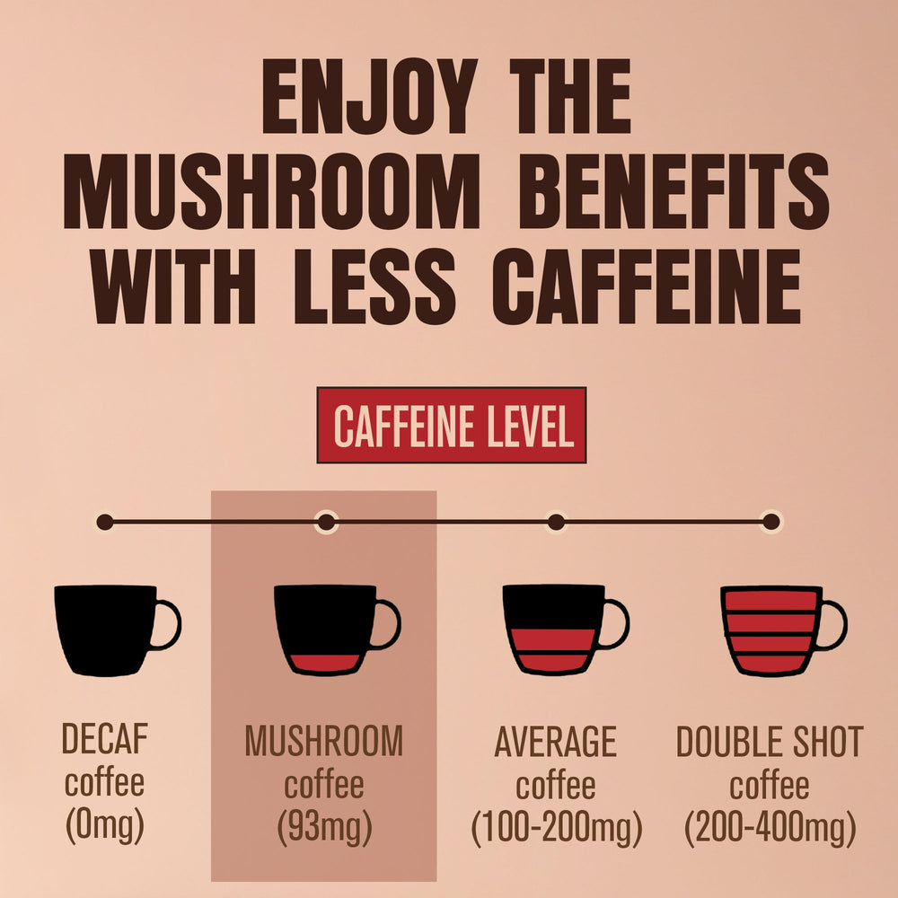 On-the-go packets of ShroomDNA mushroom coffee mix