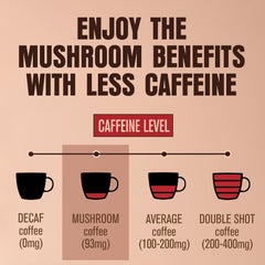 On-the-go packets of ShroomDNA mushroom coffee mix