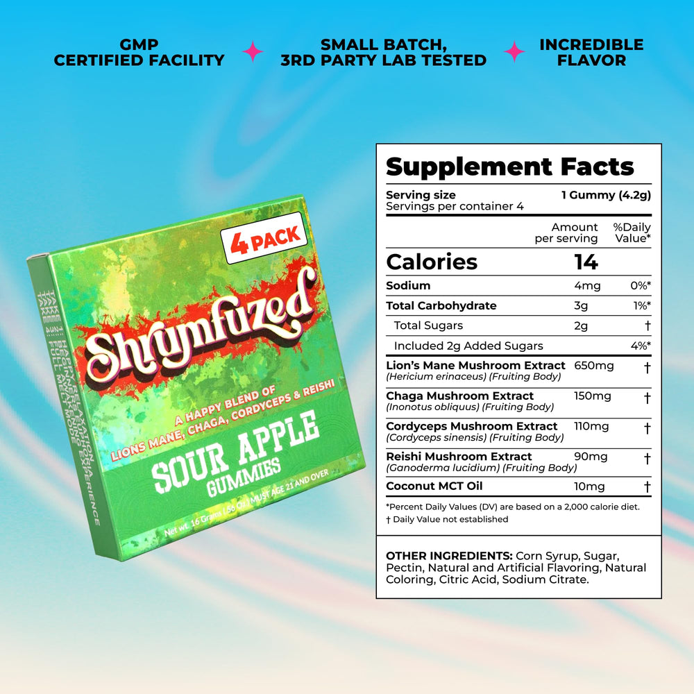 Shrumfuzed gummy beside ruler indicating serving size and scale