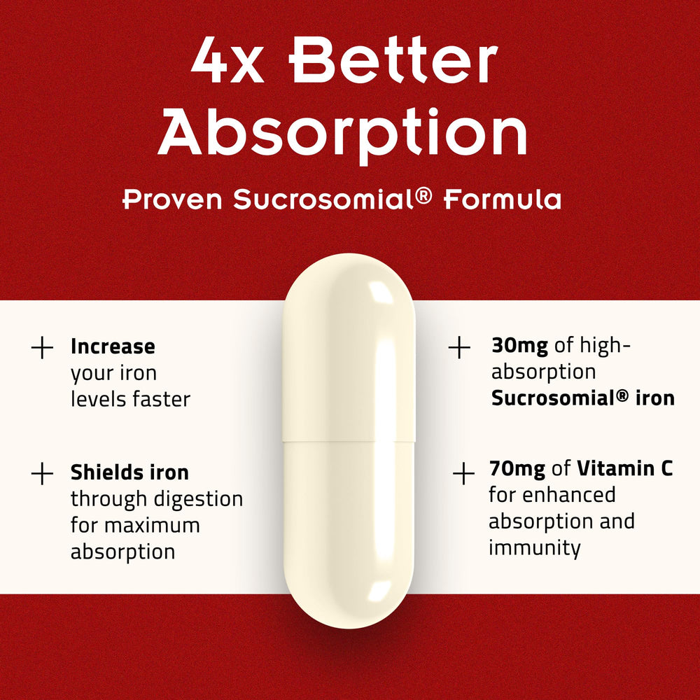 Illustration of Sucrosomial iron technology