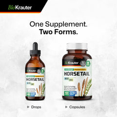 Silica support for healthy hair, skin and nails