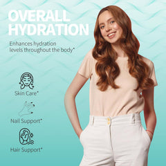 Collage image showing Hyaluronic Acid, Hydrolyzed Collagen, Turmeric, MSM and Vitamin C