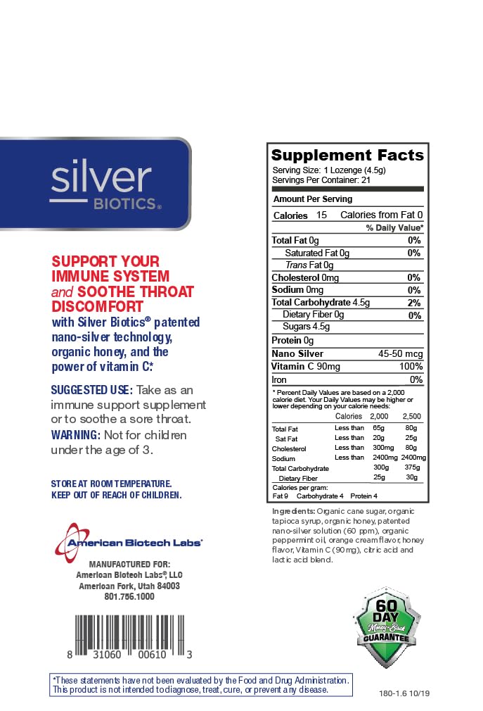 Graphic illustrating SilverSol 60 ppm technology