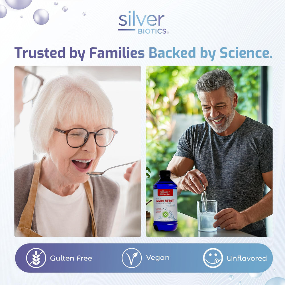 SilverSol technology graphic