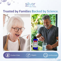 SilverSol technology graphic