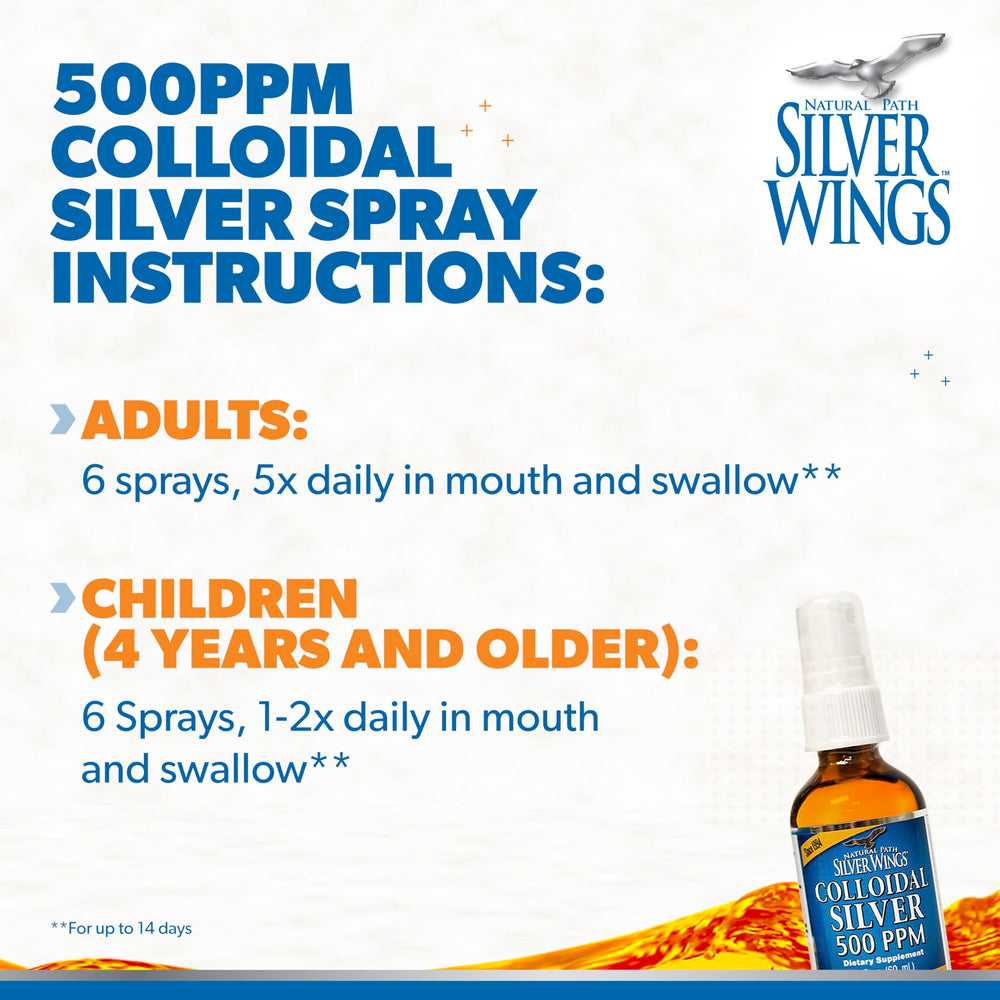 Illustration of ultra-fine 1-3 nanometer silver particles