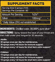 SilverDoc spray bottles displayed on a countertop