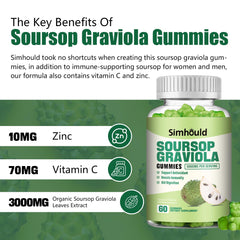 Simhould Soursop Graviola Gummies bottle label