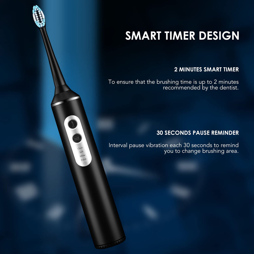 IPX7 waterproof rating on the device