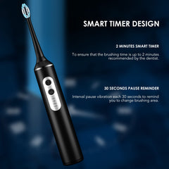 IPX7 waterproof rating on the device