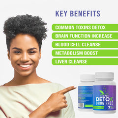 Detox Cleanse ingredients and capsules