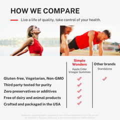 SIMPLE WONDERS ACV gummies ingredients jar features black carrot and ginger extract.