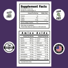Ingredients and nutrition facts panel