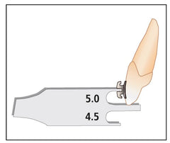 Gauge showing 4.0mm and 4.5mm height settings on brackets
