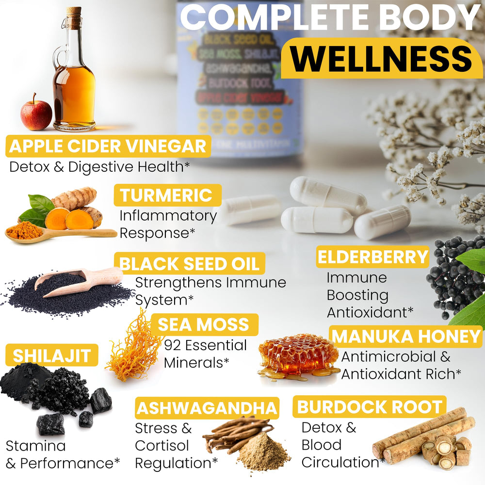 Turmeric curcumin and chlorophyll blend in supplement form