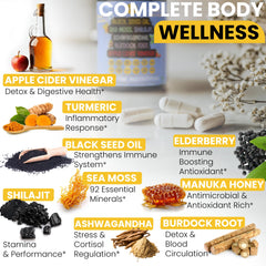 Turmeric curcumin and chlorophyll blend in supplement form