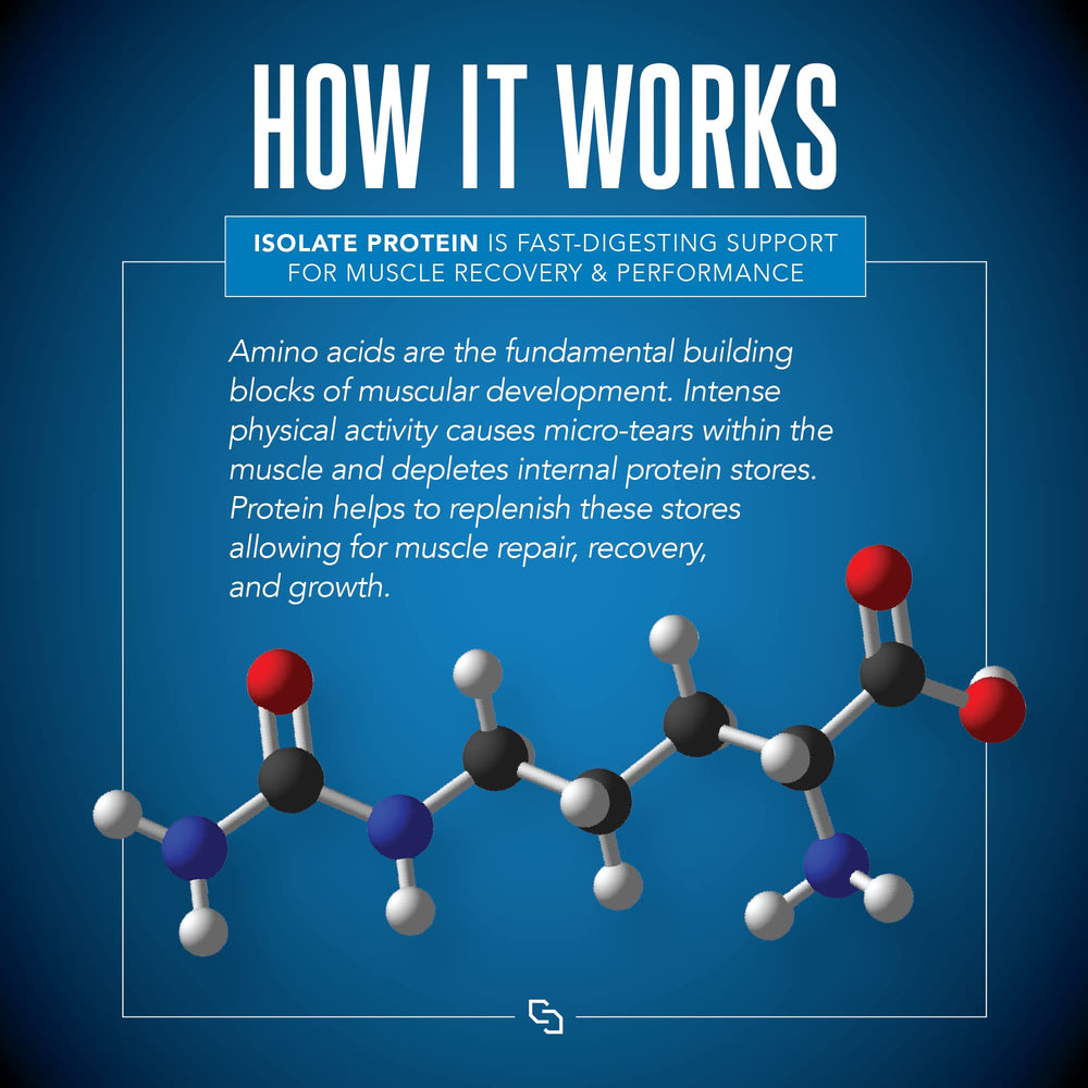 SIRENLABS Isolate Vanilla label closeup signals keto friendly option