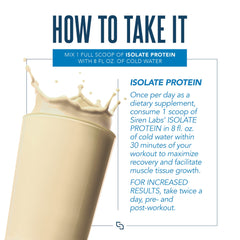 SIRENLABS Isolate Vanilla science graphic highlights amino acids for lean growth