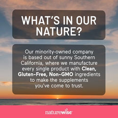 60-day supply label on bottle packaging