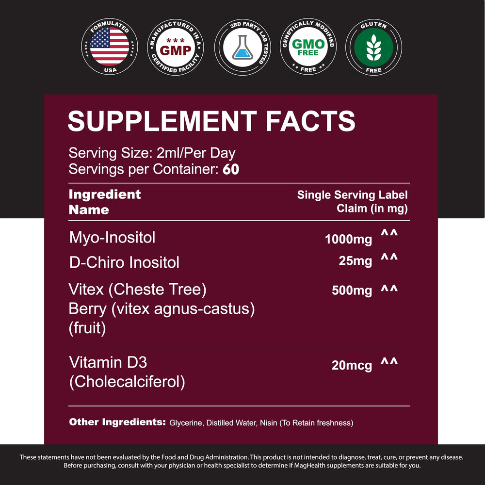 60-day supply bottle and packaging