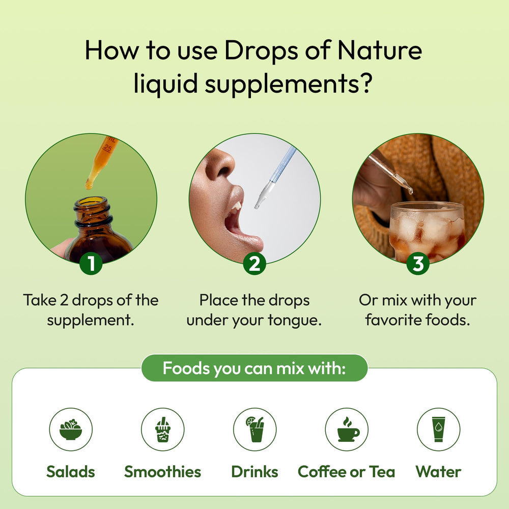 Graphic showing skin, brain and immune support benefits