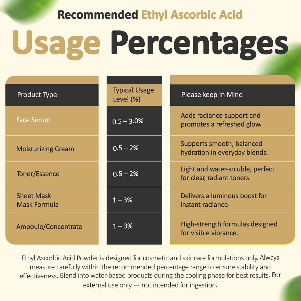 Concept image showing skin elasticity enhancement