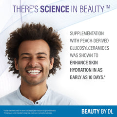 Visual showing skin elasticity and moisture support