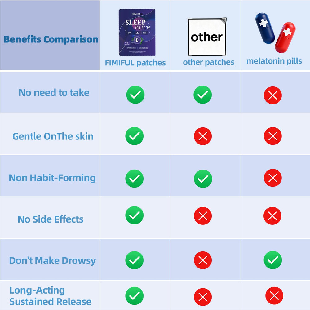 Breathable, skin-friendly sleep patches on skin