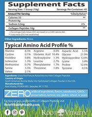 Illustration of skin, hair, and nails benefits from collagen powder