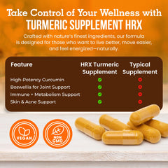 Skin health and acne support turmeric supplement